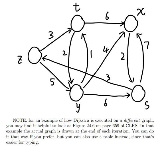 NOTE: for an example of how Dijkstra is executed on a different graph, you may find it helpful to look at Figure \( 24.6 \) o