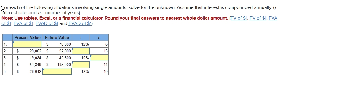 Solved For each of the following situations involving single | Chegg.com