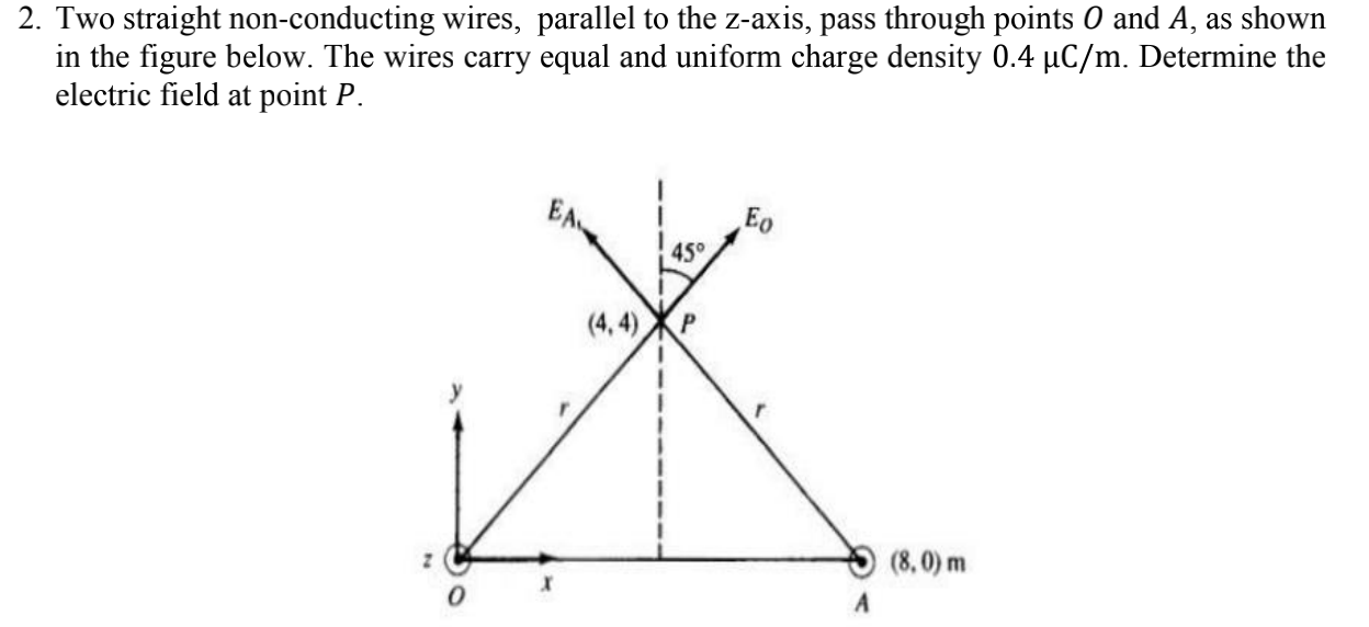 Solved 2. Two straight non-conducting wires, parallel to the | Chegg.com