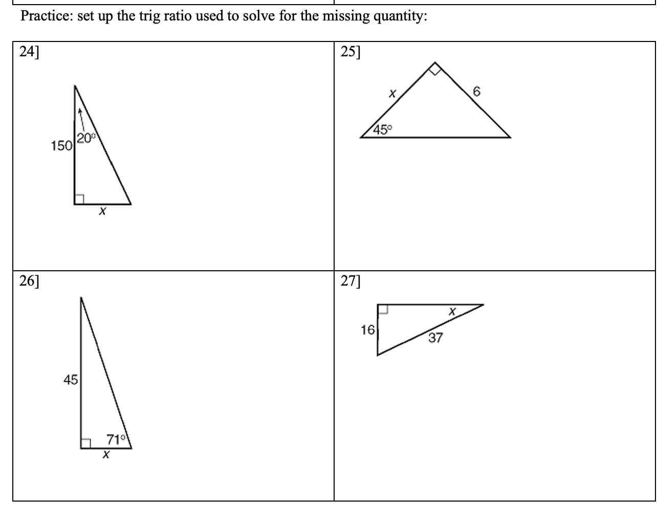 Solved Dractine. cet wn the tria ratin nced to colve for the | Chegg.com