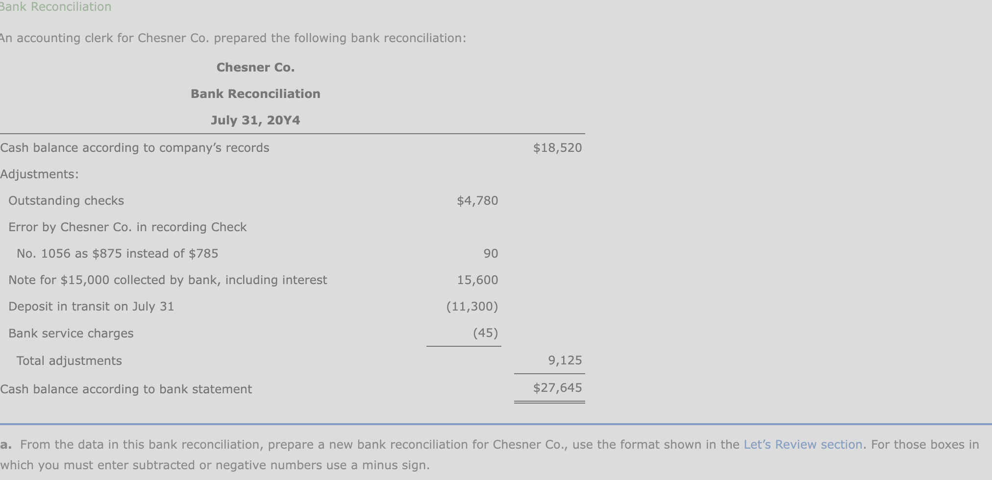 Solved an accounting clerk for chesner co prepared the chegg