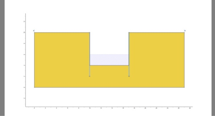 Solved Problem 3 (10 points): Sketch a flow net for the boat