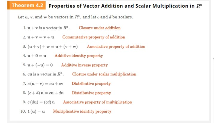 solved-linear-algebra-proof-each-property-of-vector-chegg