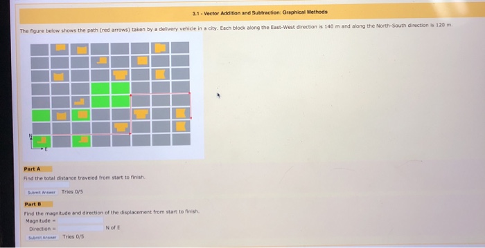 Solved 3.1-Vector Addition And Subtraction: Graphical | Chegg.com