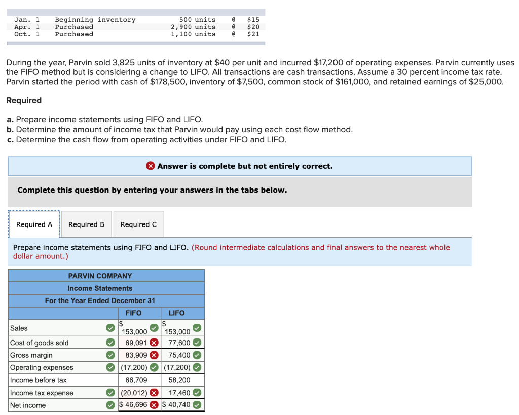 New Purpose Codes for Reporting Forex Transactions – Enhance Transparency and Compliance