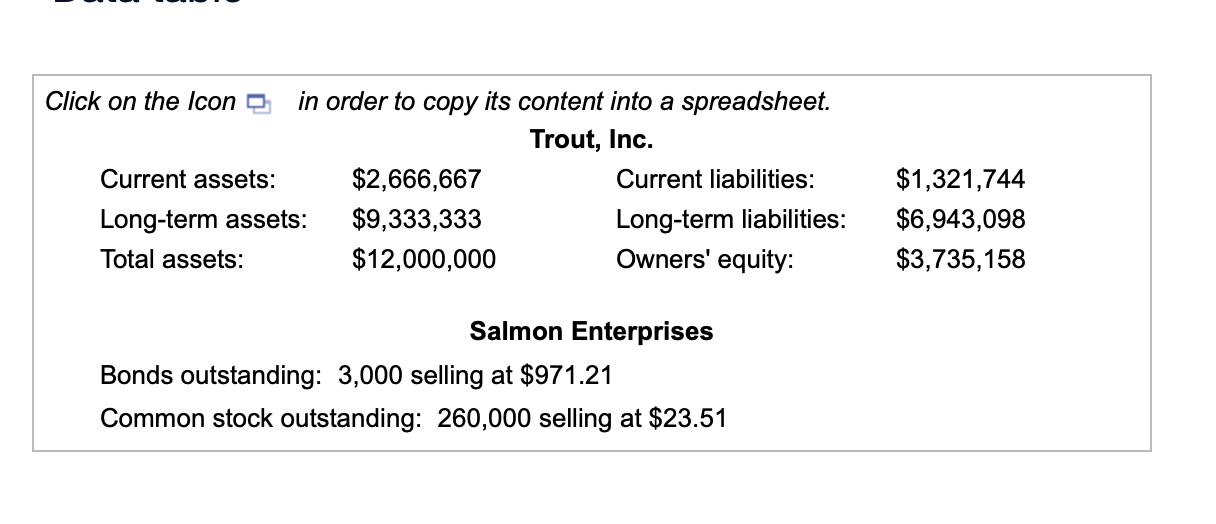 Solved Book value versus market value components. Compare