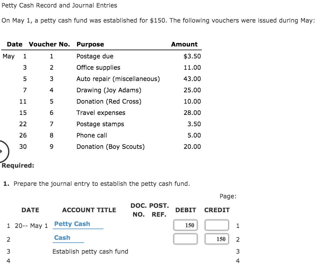 solved-petty-cash-record-and-journal-entries-on-may-1-a-chegg