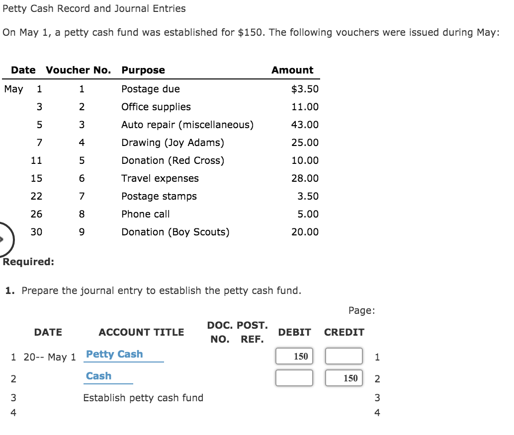 What Is The Journal Entry For Petty Cash Leia Aqui How Do You 