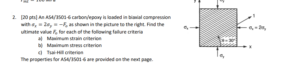 Solved mt 0x = 20 2. (20 pts) An AS4/3501-6 carbon/epoxy is | Chegg.com