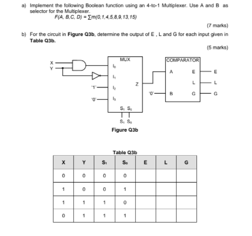 Solved A) Implement The Following Boolean Function Using An 