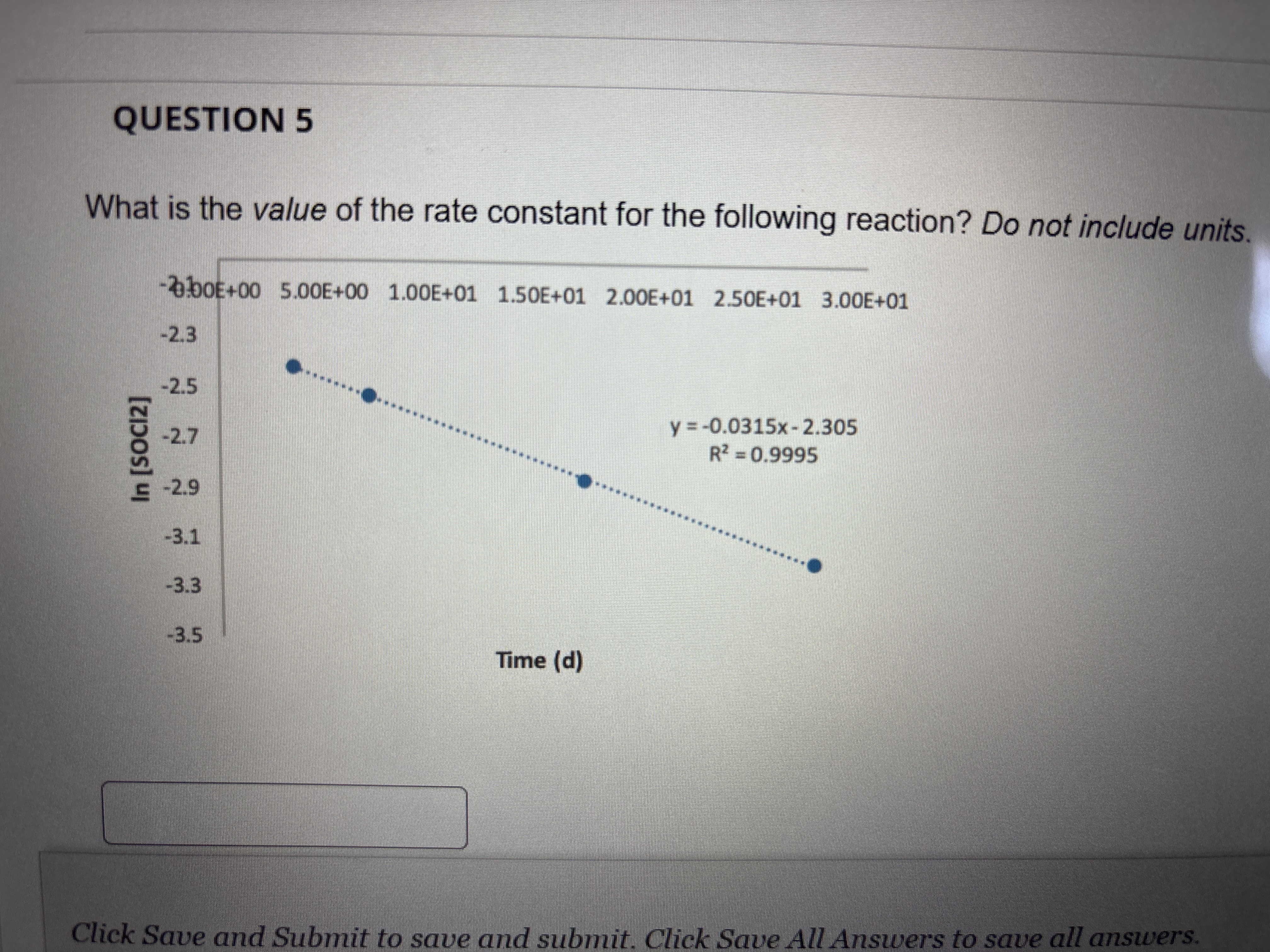 Solved what is the rate constant of this grapg | Chegg.com