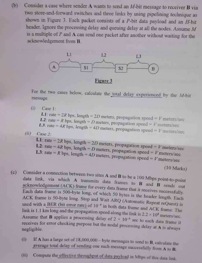 (b) Consider a case where sender A wants to send an M-bit message to receiver B via two store-and-forward switches and three
