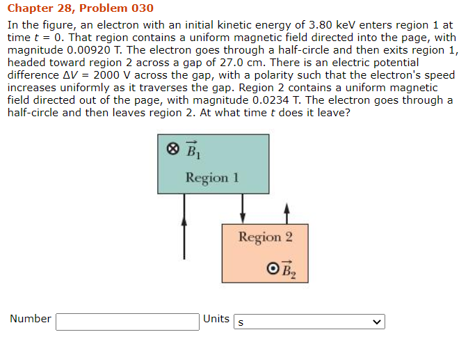 Solved Chapter 28, Problem 030 In The Figure, An Electron | Chegg.com