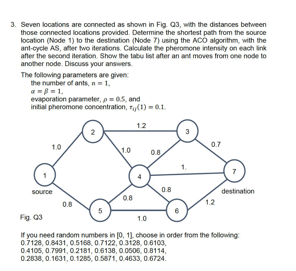 Seven locations are connected as shown in Fig. Q3, | Chegg.com