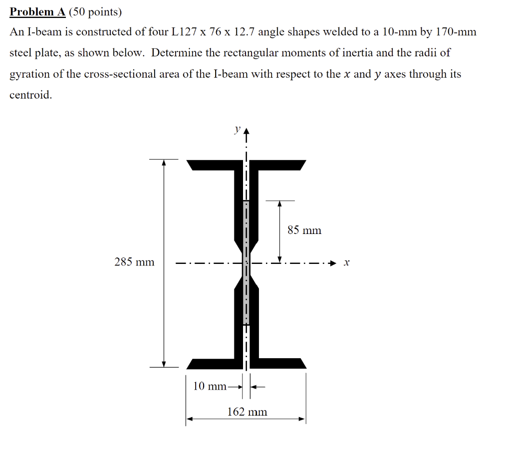 Solved Problem A (50 points) An Ibeam is constructed of