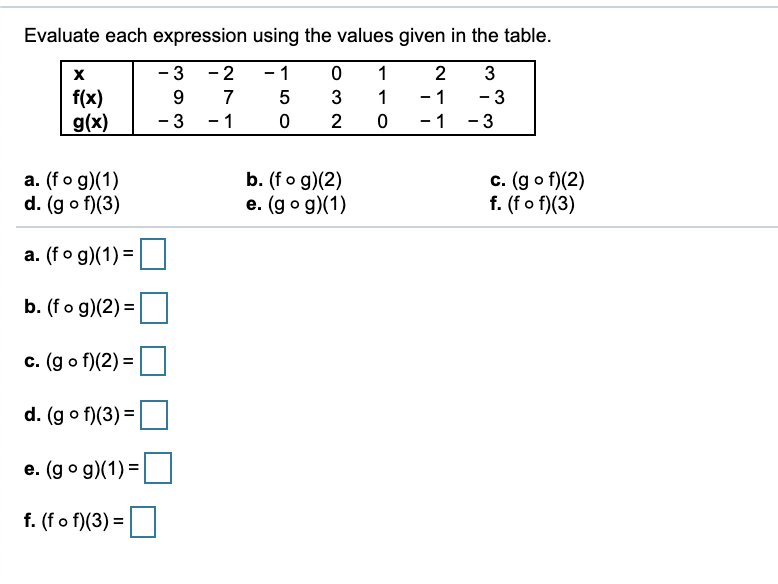 Solved Evaluate each expression using the values given in | Chegg.com
