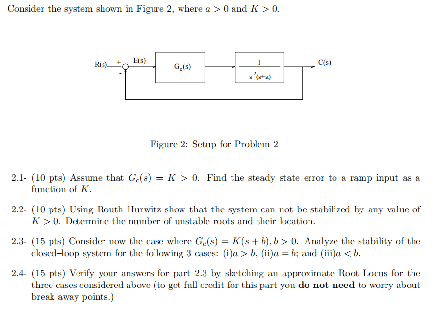 Solved Consider the system shown in Figure 2, where a > 0 | Chegg.com