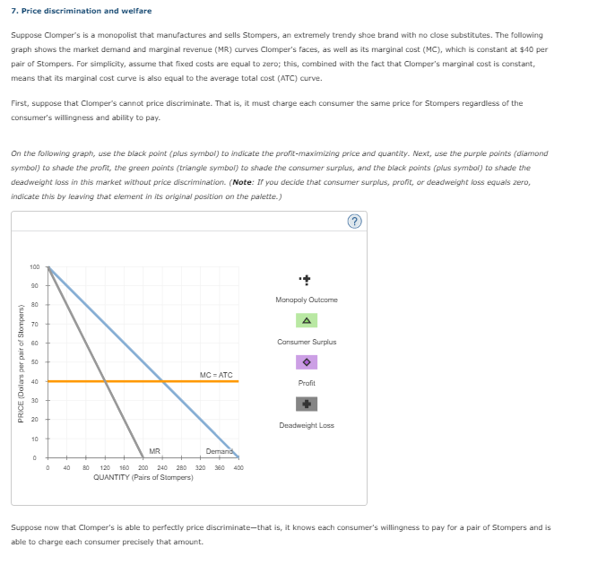 Solved 7. Price Discrimination And Welfare Suppose Clomper's | Chegg.com