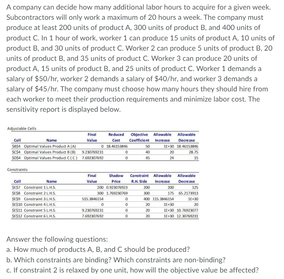 Solved A Company Can Decide How Many Additional Labor Hours | Chegg.com