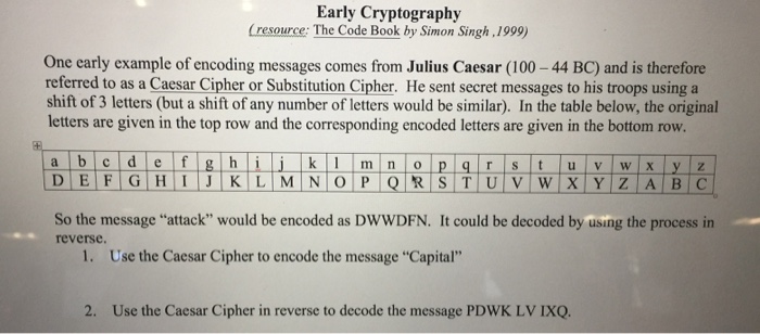 Solved One early example of encoding messages comes from | Chegg.com