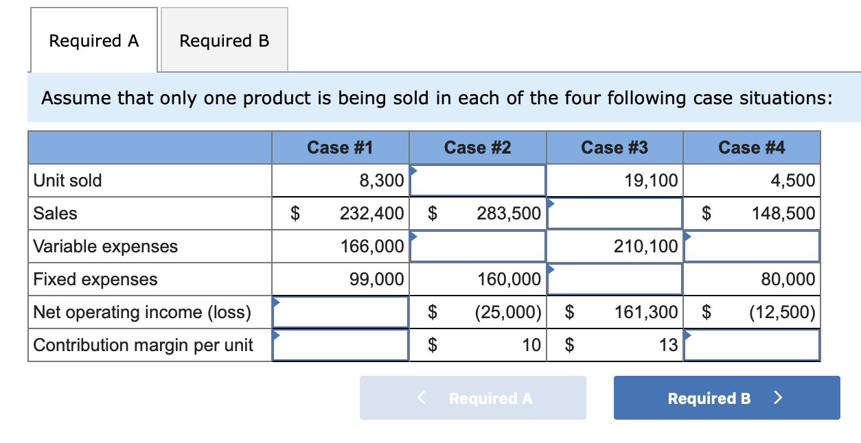 Solved Fill In The Missing Amounts In Each Of The Eight Case | Chegg.com