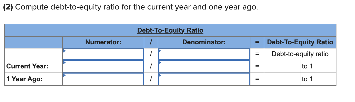 solved-simon-company-s-year-end-balance-sheets-follow-chegg