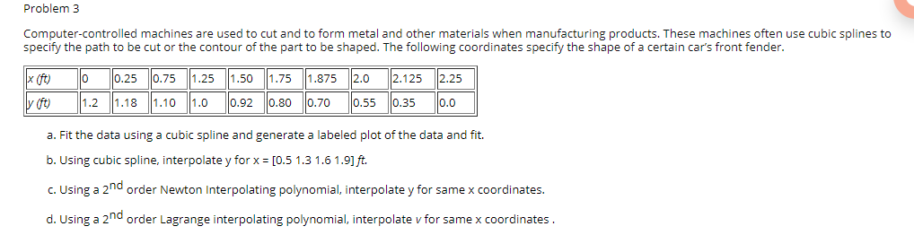 Problem 3 Computer-controlled machines are used to | Chegg.com