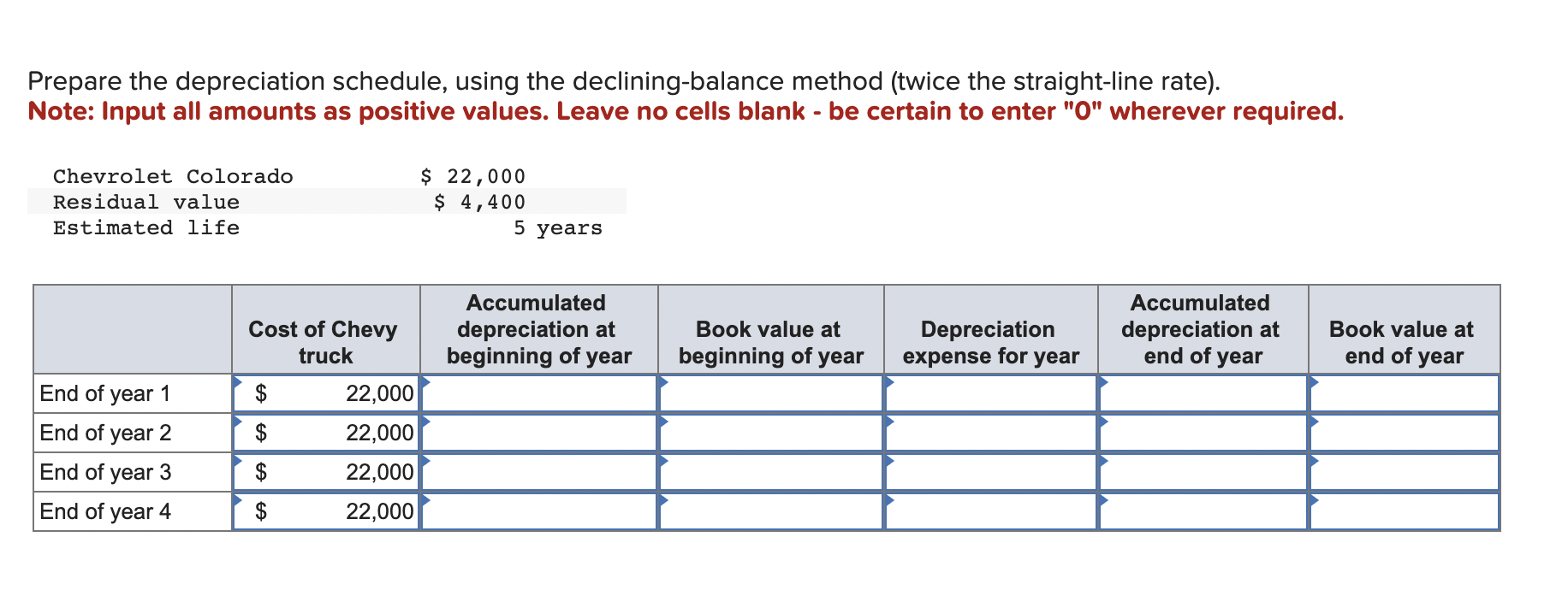 Solved Prepare the depreciation schedule, using the | Chegg.com
