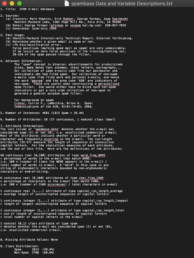 Solved spambase Data and Variable Descriptions.txt 1. Title: | Chegg.com