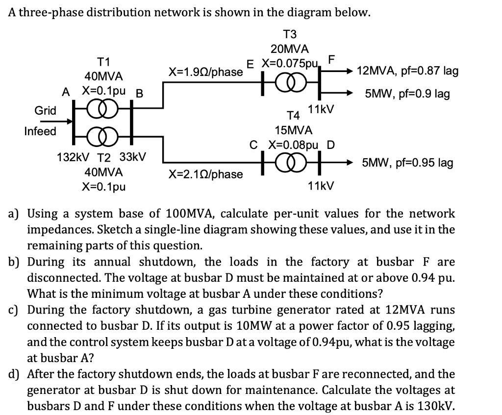 Solved A three-phase distribution network is shown in the | Chegg.com