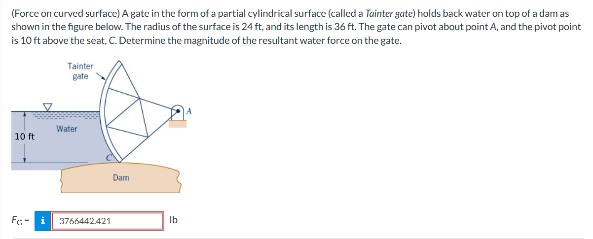 Solved (Force on curved surface) A gate in the form of a | Chegg.com