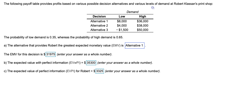 Solved The Following Payoff Table Provides Profits Based On | Chegg.com