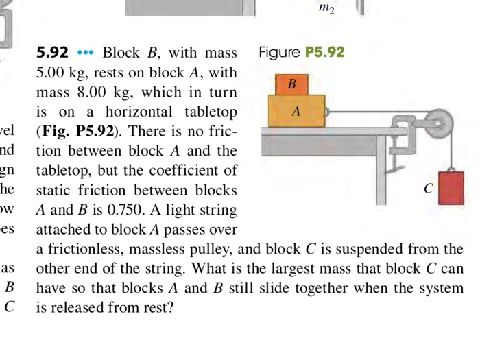 Solved Block B, With Mass 5.00 Kg, Rests On Block A, With | Chegg.com