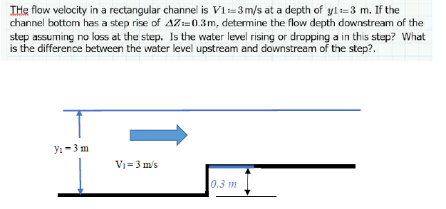 Solved THe flow velocity in a rectangular channel is V1:=3 | Chegg.com