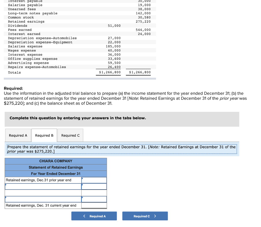 Solved The adjusted trial balance for Chiara Company as of | Chegg.com