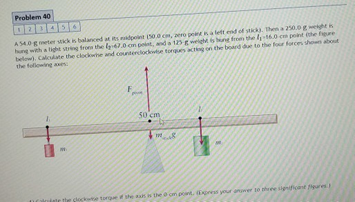 Solved Problem 40 3456 12 A 54.0 g meter stick is balanced | Chegg.com
