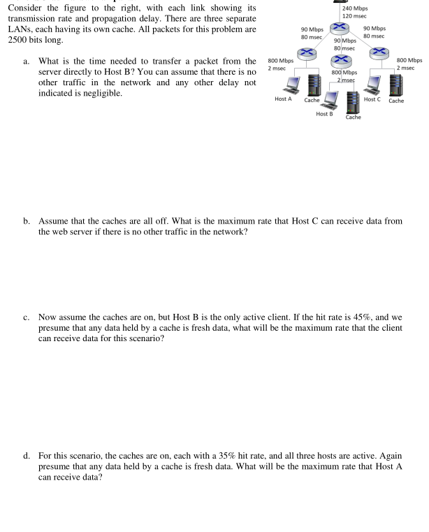 Solved Consider the figure to the right, with each link | Chegg.com