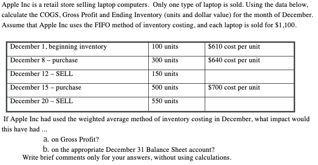 Here's How Much It's Costing Apple to Keep Its Retail Stores Closed