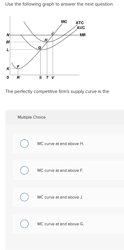 Solved Use The Following Graph To Answer The Next Question 3845