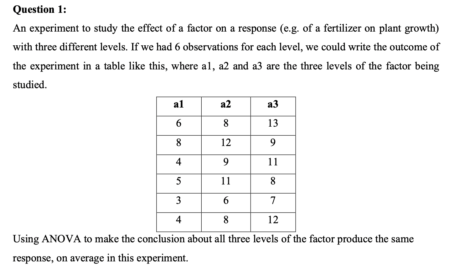 Solved Question 1: An Experiment To Study The Effect Of A | Chegg.com