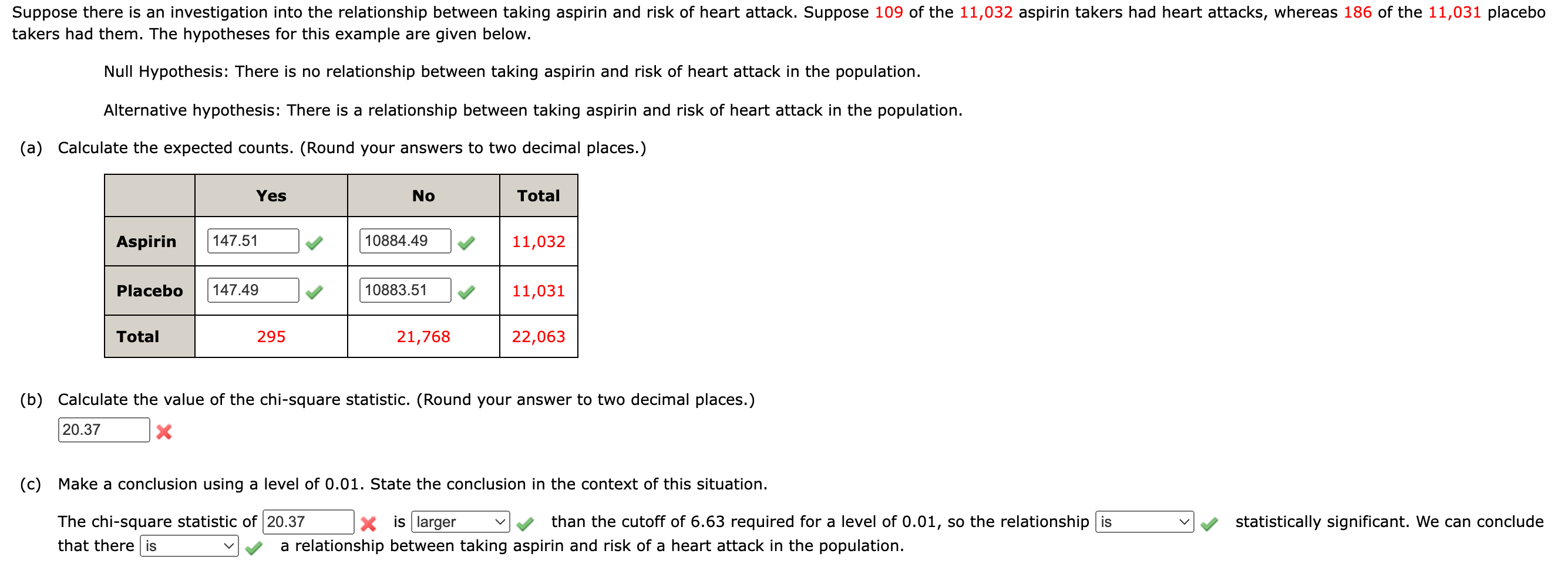 Solved takers had them. The hypotheses for this example are | Chegg.com