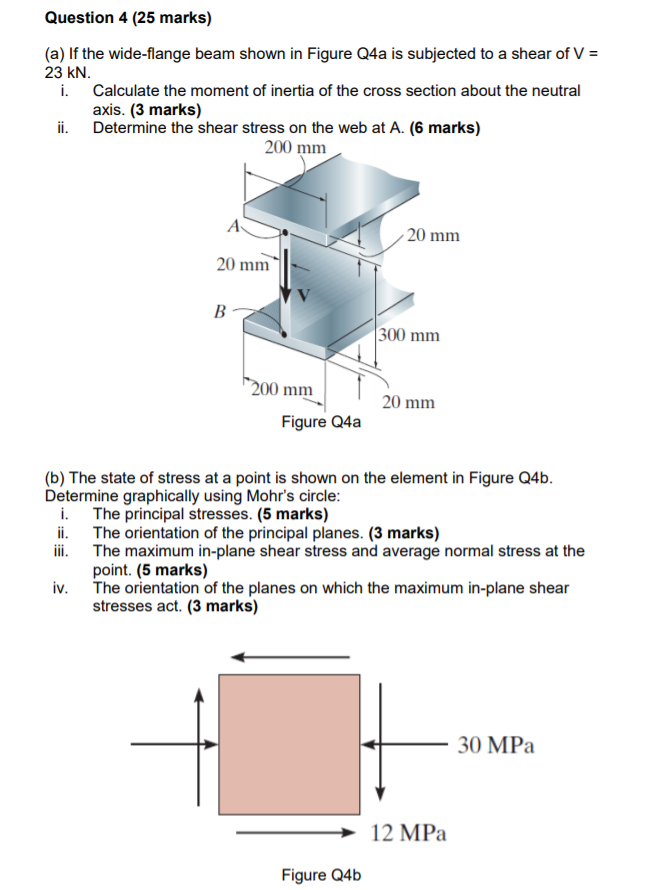 Solved Question 4 (25 marks) (a) If the wide-flange beam | Chegg.com