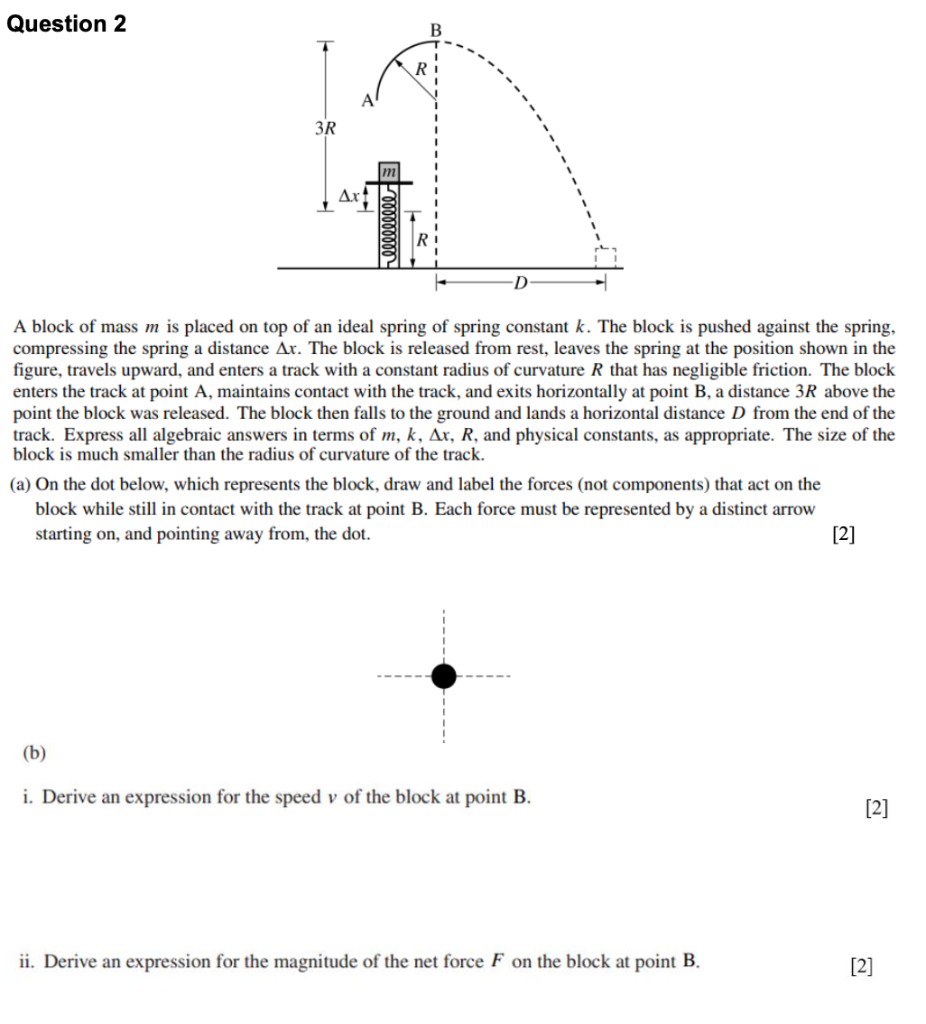 Solved Question 2 A block of mass m is placed on top of an | Chegg.com