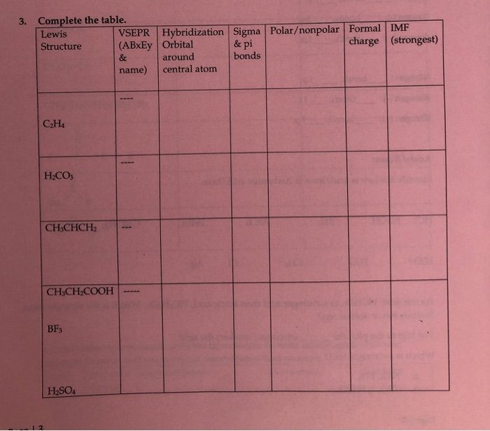 Solved Complete the table. Lewis Structure 3. I VSEPR Chegg