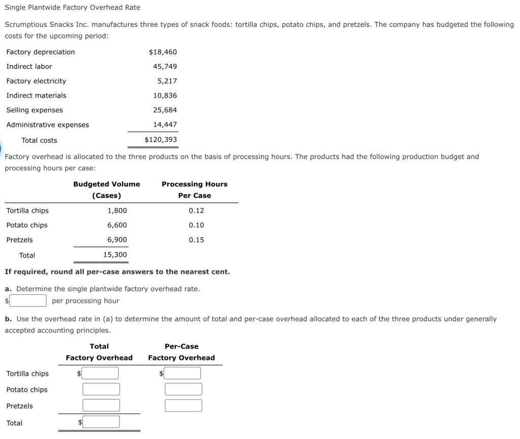 Solved Single Plantwide Factory Overhead Rate Scrumptious | Chegg.com