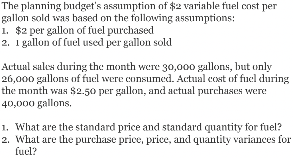 Solved The planning budget's assumption of 2 variable fuel