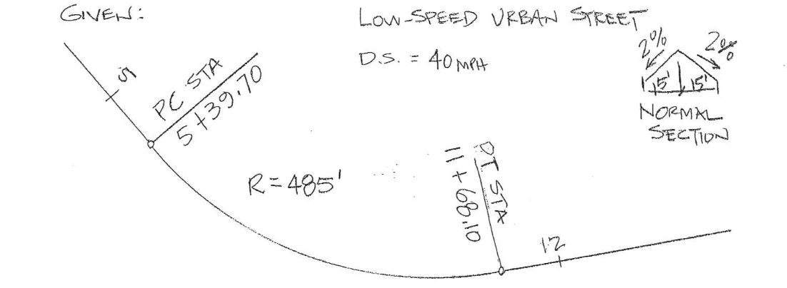 Solved Find The Superelevation For The Cross Sections (every | Chegg.com