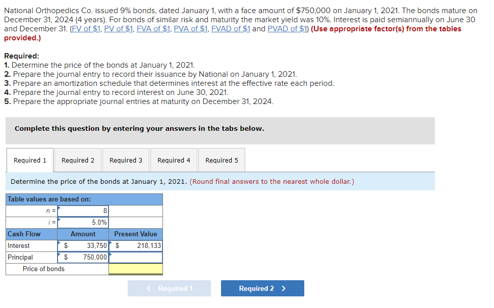 Solved National Orthopedics Co. issued 9 bonds, dated