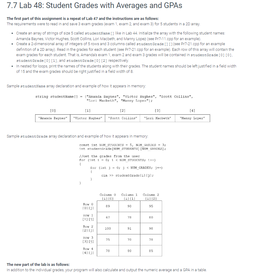 Solved 7.7 Lab 48: Student Grades with Averages and GPAs The | Chegg.com