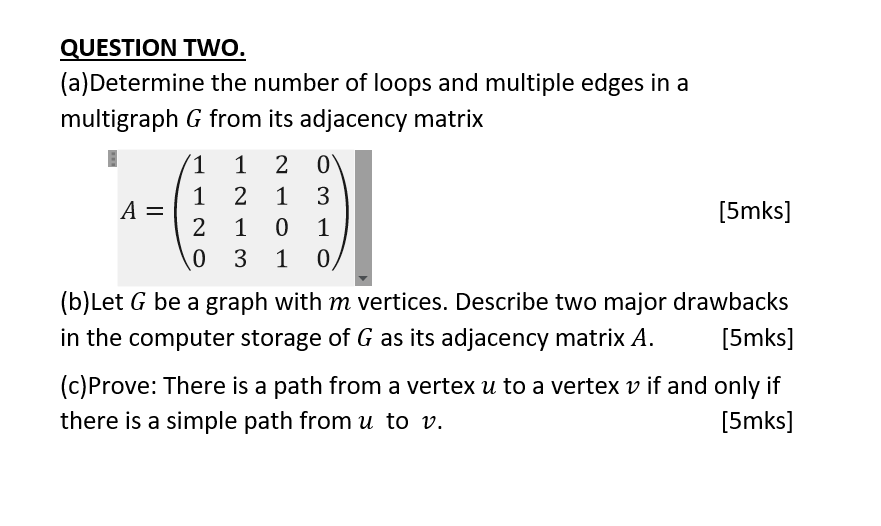 Solved QUESTION TWO. (a)Determine the number of loops and | Chegg.com